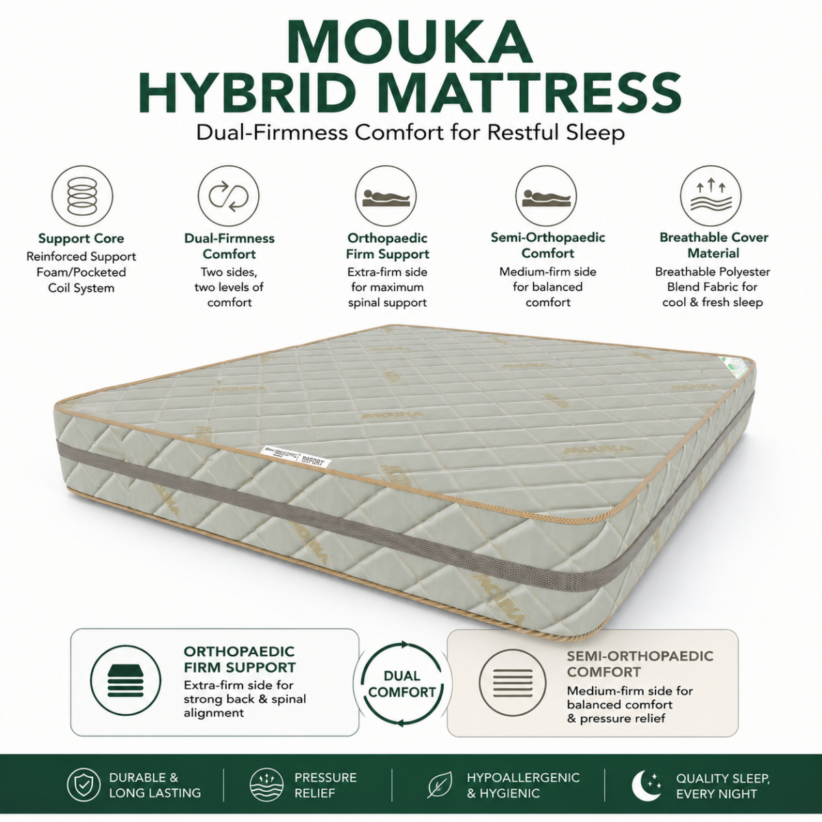 Mouka Hybrid 75 x 72 x 10 Inches - Image 4